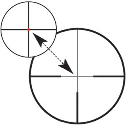 ZEISS Victory V8 1.8-14x50 Riflescope (Partially Illuminated #60 Plex Reticle)