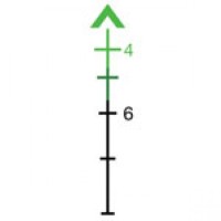 Trijicon ACOG 4x32 Green Chevron ODG TA31-D-100312